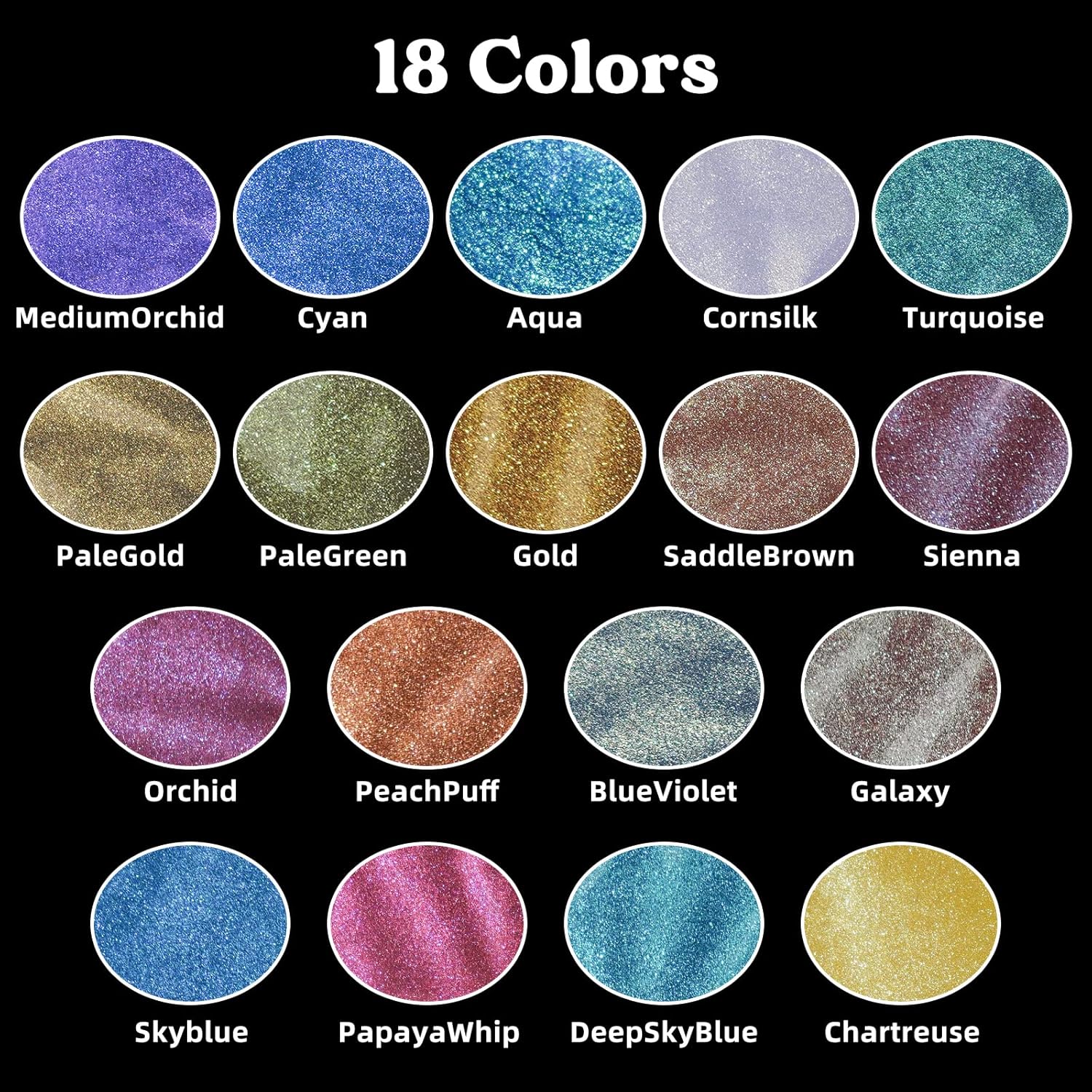 مسحوق ميكا متغير اللون بـ 18 ل - مراجعة Mica Powder Colorant وسعره